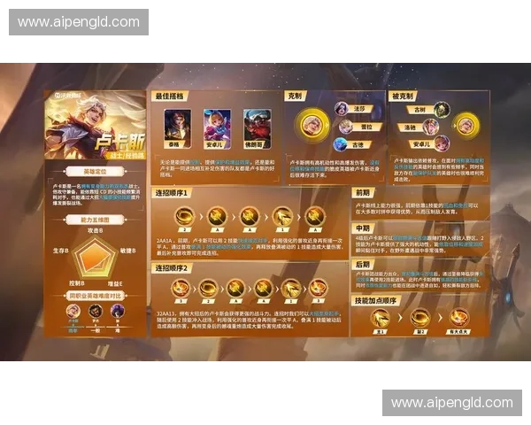 黄石Dota2赛事热潮再起 各路英雄集结竞技巅峰对决